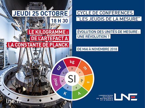 conference kilogramme