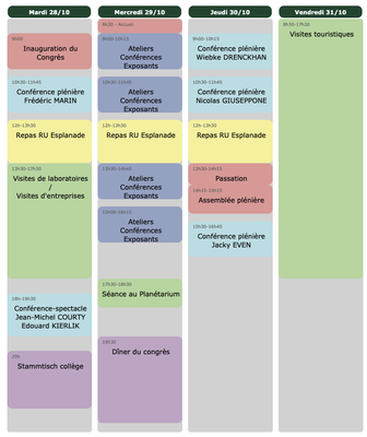 Planning UdPPC Strasbourg