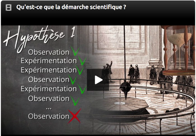 demarche scientifique