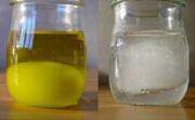 Réactions particulières de l'eau et de l'huile