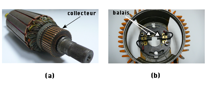 Moteur à courant continu ou alternatif : lequel utiliser dans votre  automatisme ?