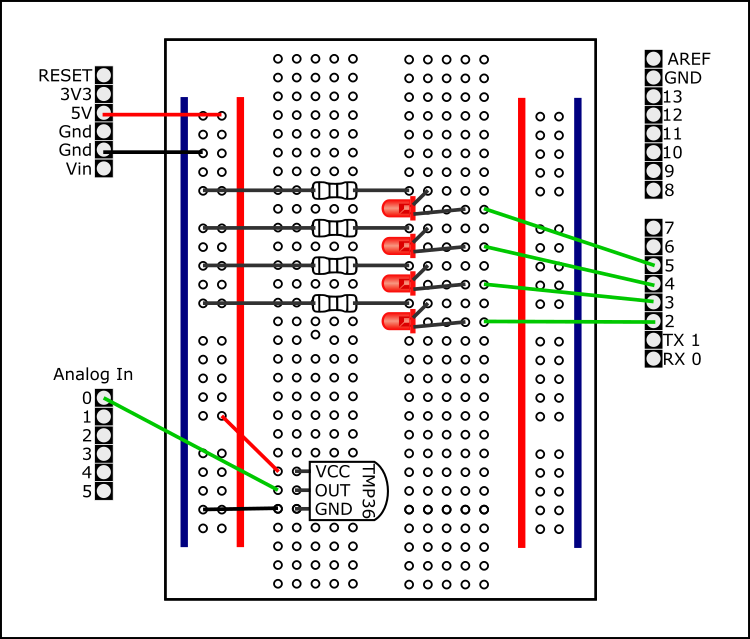 Schéma équivalent des branchements entre l’Arduino et la plaquette d’essai (le montage peut être réalisé de façon plus compacte si nécessaire)