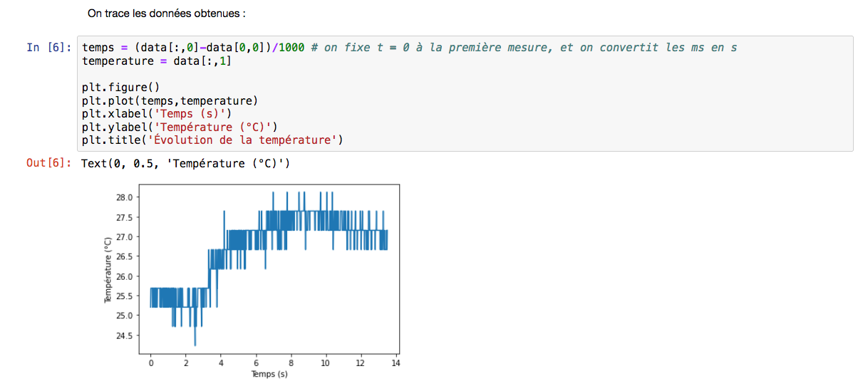 Script python pour représenter les données de températures transmises par l'arduino
