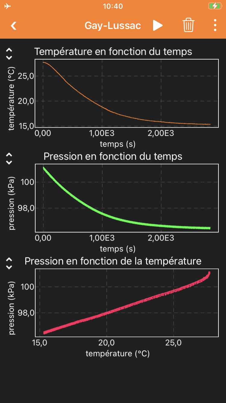 Affichage des mesures de la température et de la pression par Phyphox