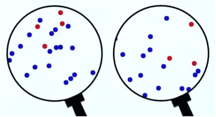 Visualisation de l’agitation thermique des molécules d’azote (bleu) et d’oxygène (rouge) à deux instants