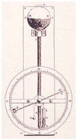 Baromètre de Hooke