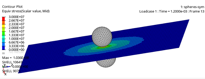 Cas d'un choc parfaitement symétrique par rapport à la feuille : les contraintes engendrées restent confinées dans le plan de la feuille
