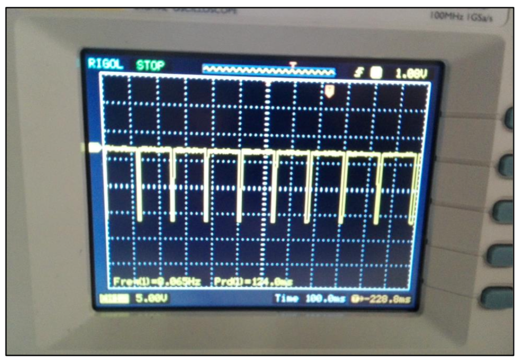 Capture d’écran de l’oscilloscope numérique avec le signal délivré par la photodiode