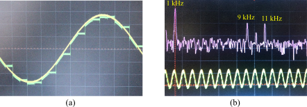 Fréquence d'échantillonnage 10 kHz