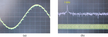 Fréquence d'échantillonnage 20 kHz