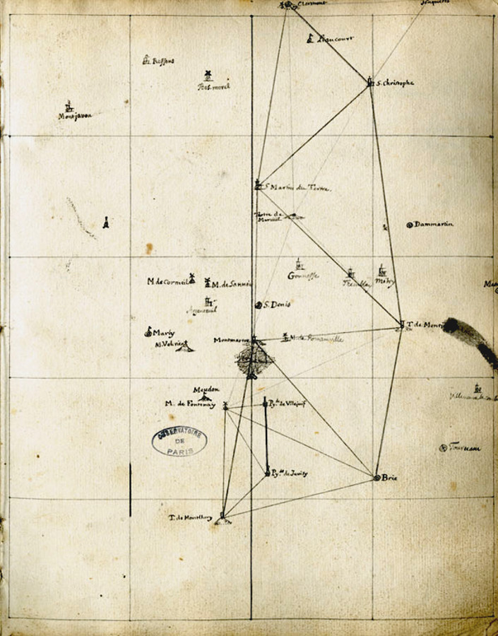 Mesure de distance au XVIIIe siècle, par triangulation
