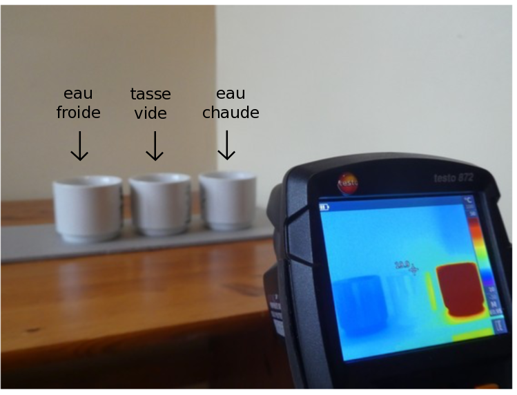 Dispositif expérimental pour mettre en évidence le rayonnement infrarouge à l'aide d'une caméra thermique