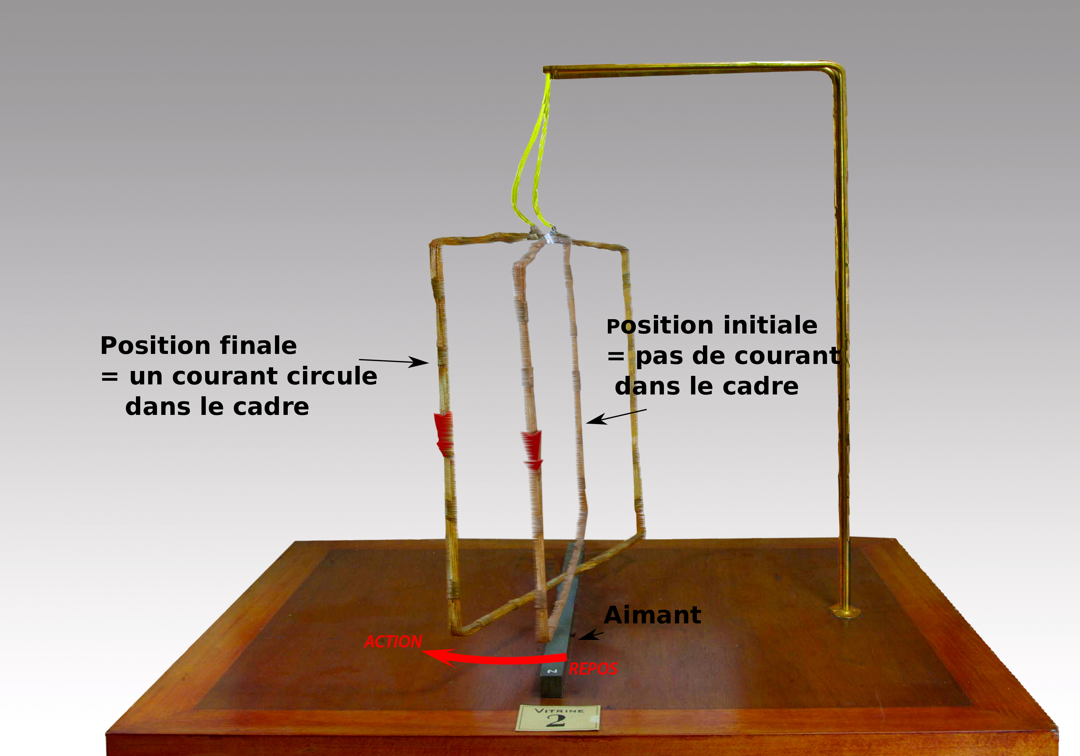 Apprendre la physique de base de l'électricité Expériences de