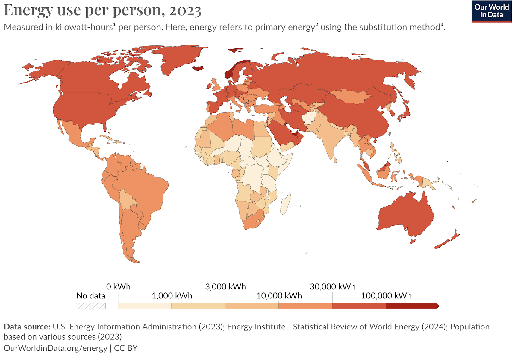 Énergie mondiale consommée par personne, en kWh, en 2023