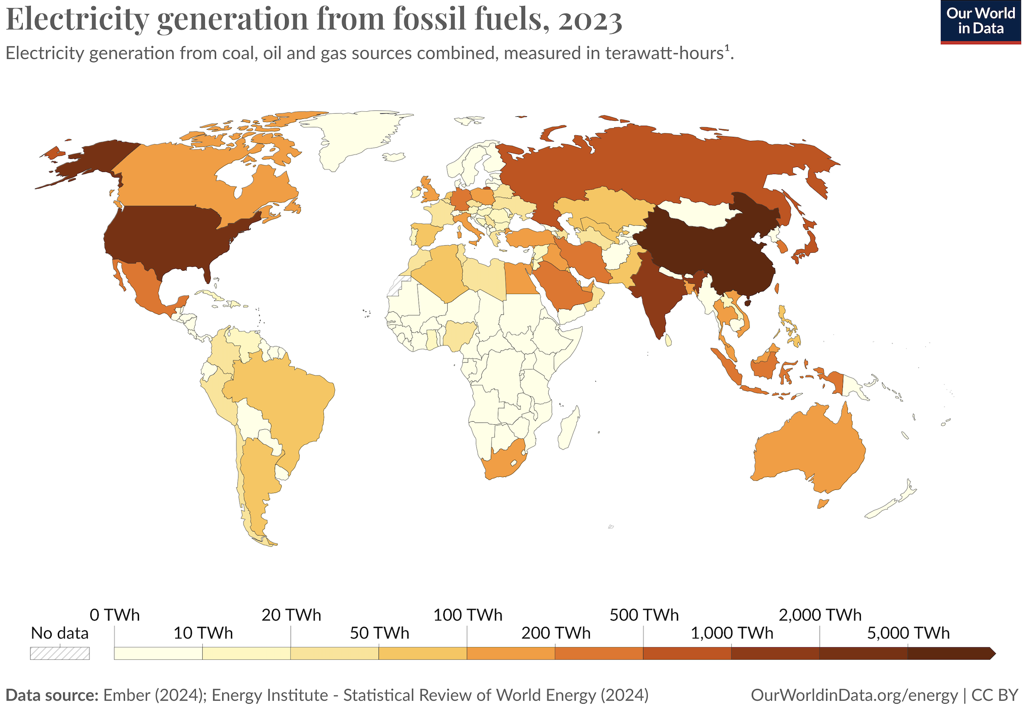 Répartition de la production mondiale d'électricité à partir de charbon, de pétrole et de gaz (en TWh) en 2023