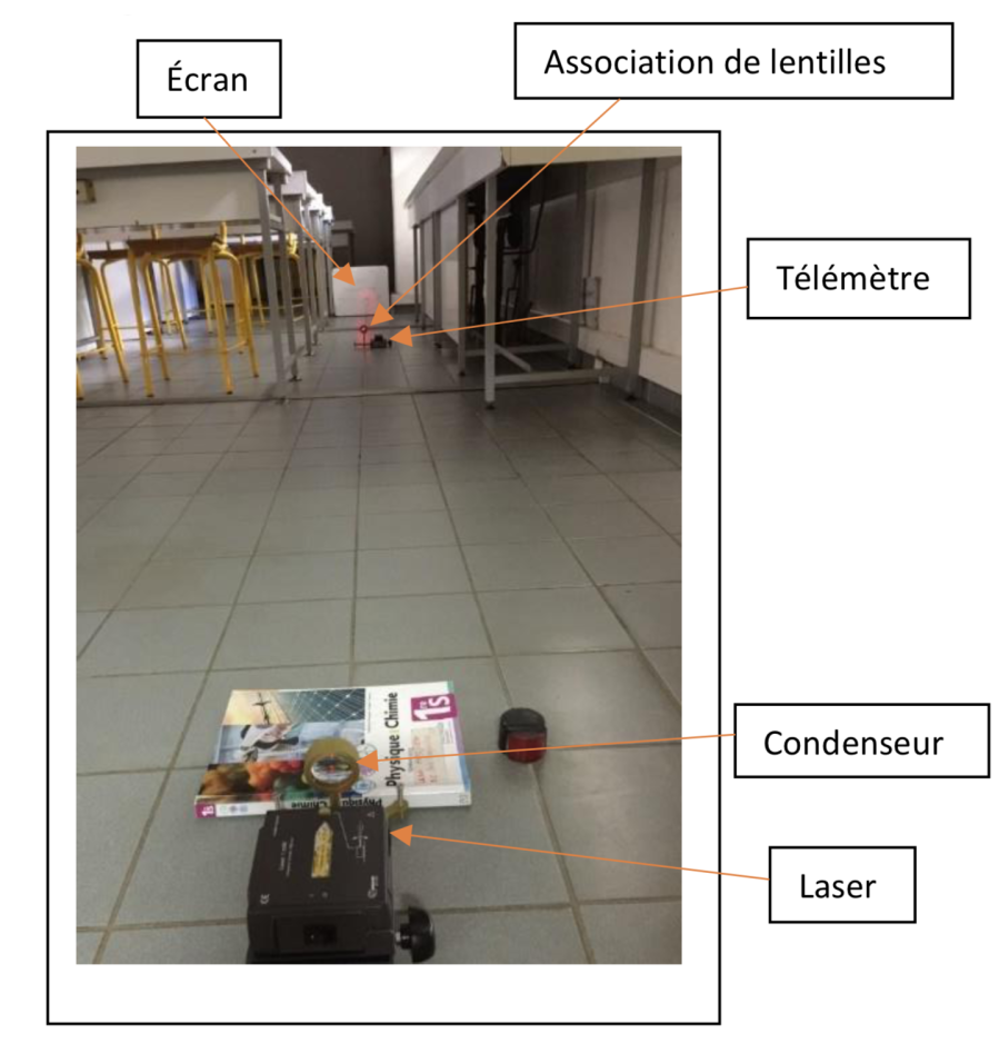 mesure-focale.png