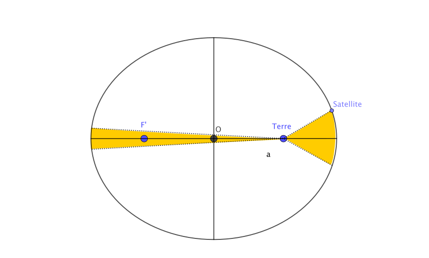 lois-kepler.png