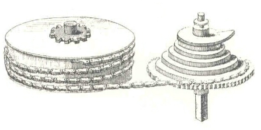 Image de "fusée" tirée de l'Encyclopédie de Diderot et D'Alembert
