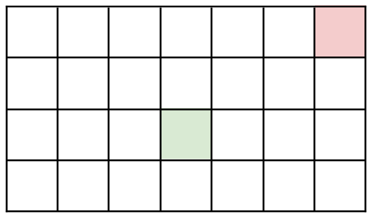 J1 choisit le carré vert - Jeu du Choco Chomp