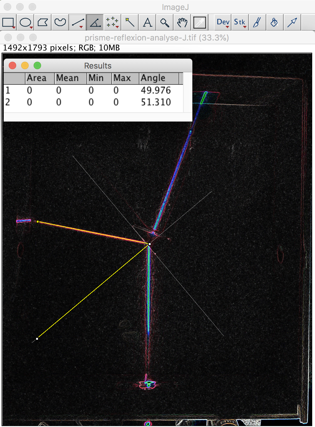 Mesure des angles d'incidence et réfléchi sur une face du prisme à l'aide du logiciel Image J