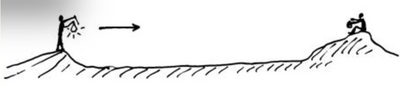 dessin-vitesse-lumiere.png