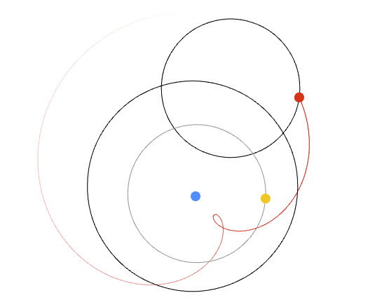 Copie d'écran de l'animation « Renaissance Astronomy / Ptolemaic Orbit of Mars »