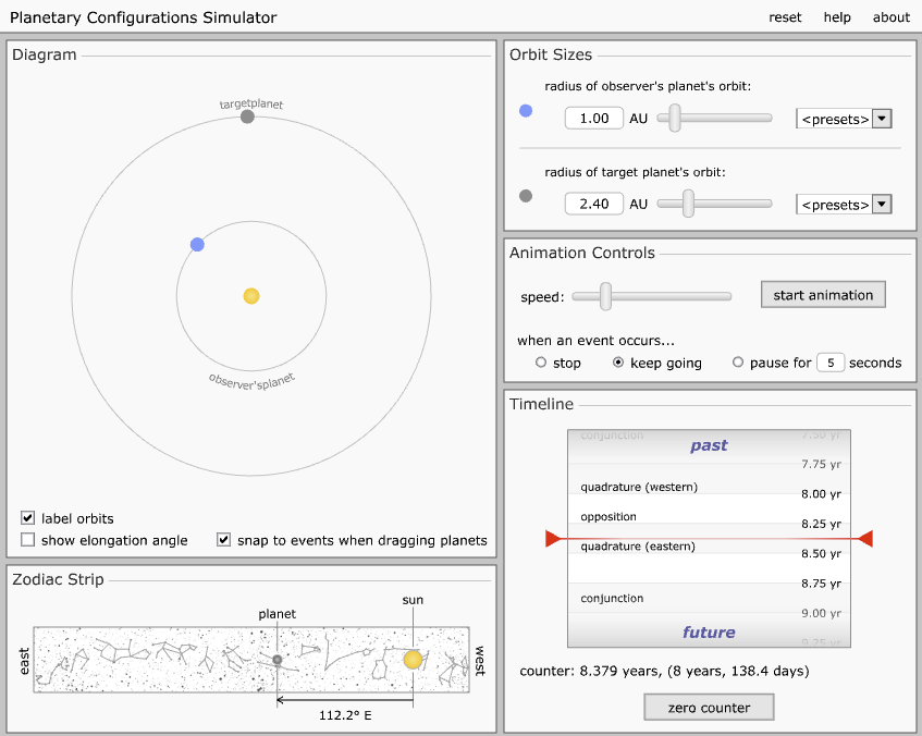 Copie d'écran de l'animation « Renaissance Astronomy / Planetary configurations simulator  »