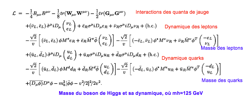 La physique en questions (de Jean-Marc Lévy-Leblond) - Page 2 Lagrangien