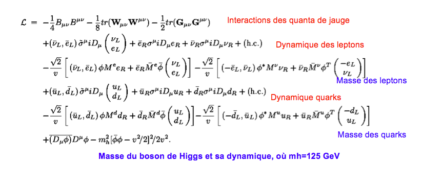 Lagrangien.png