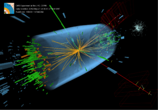Candidat boson de Higgs se désintégrant en quatre leptons : deux muons (traces rouges) et deux électrons (traces vertes)