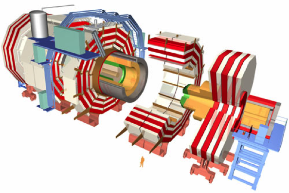 Vue générale du détecteur CMS au LHC du CERN : 14 000 tonnes, 20 m de long et 12 m de diamètre !