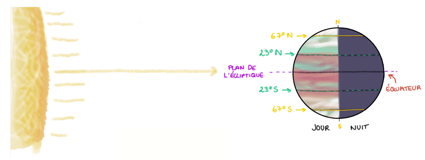planete-fictive-cote.png