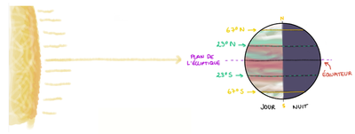 planete-fictive-cote.png