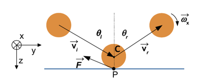 schema-impact-balle.png
